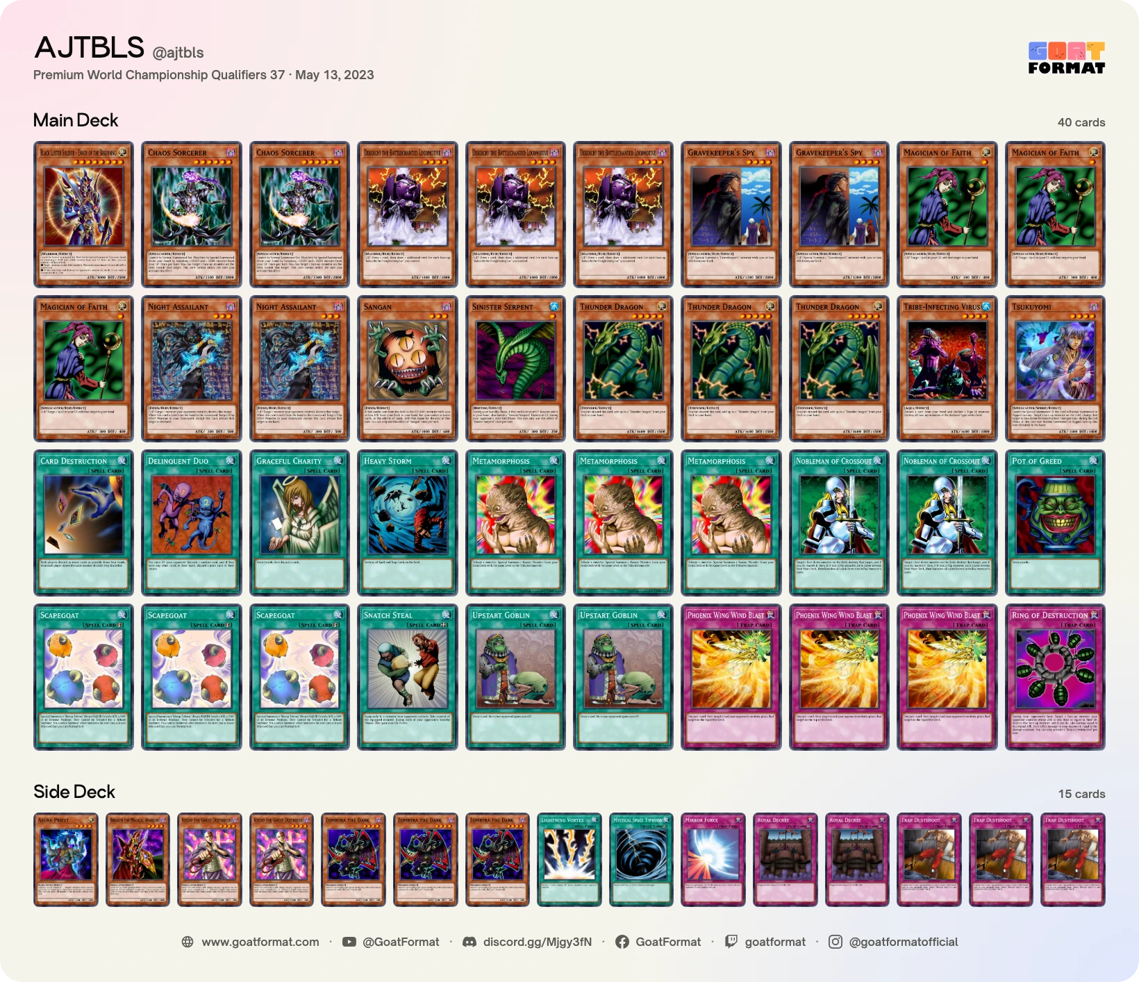 Chaos Control