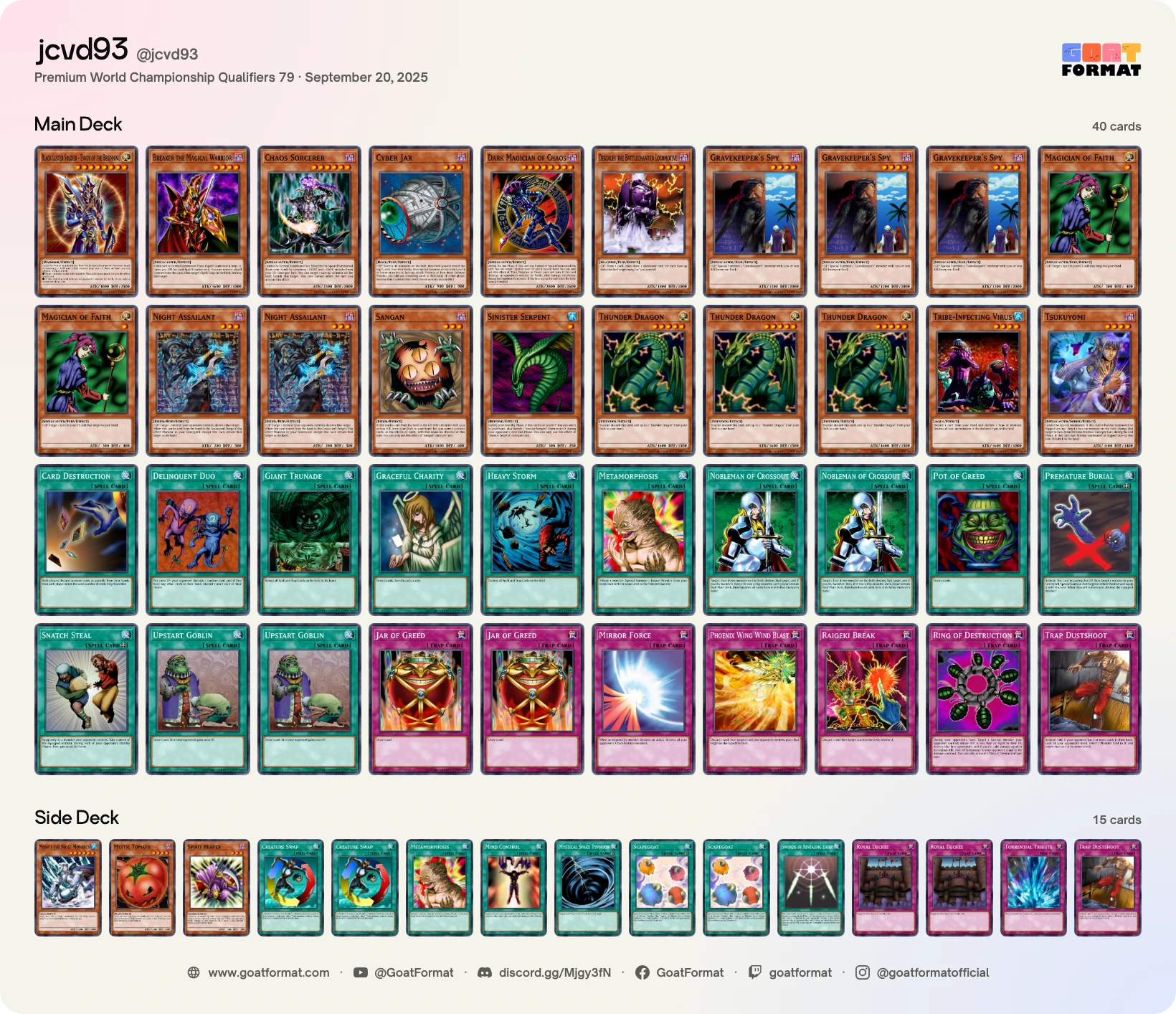Chaos Turbo