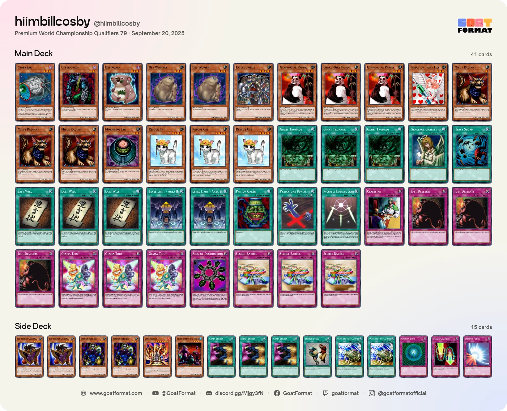 Cat OTK