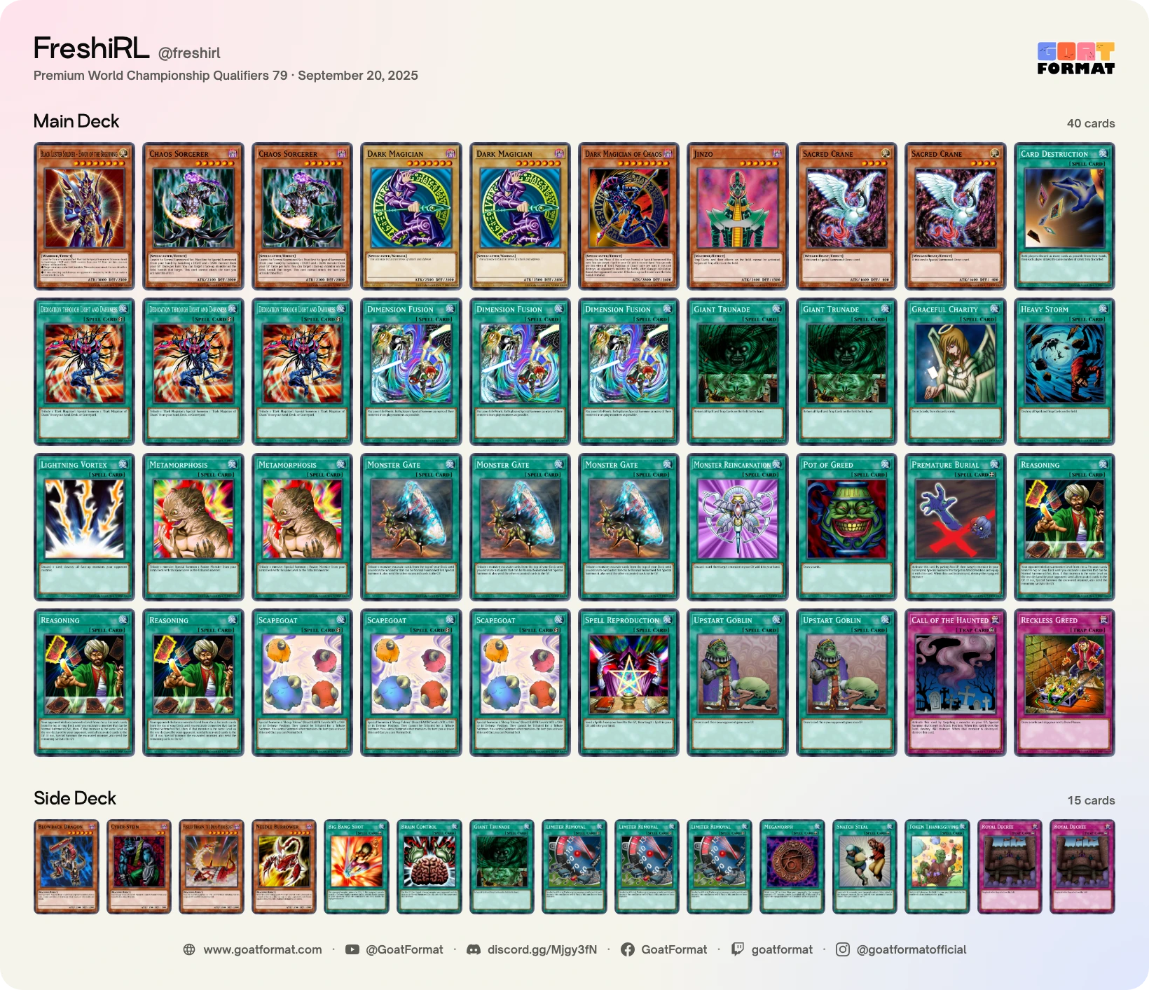 Reasoning Gate Turbo