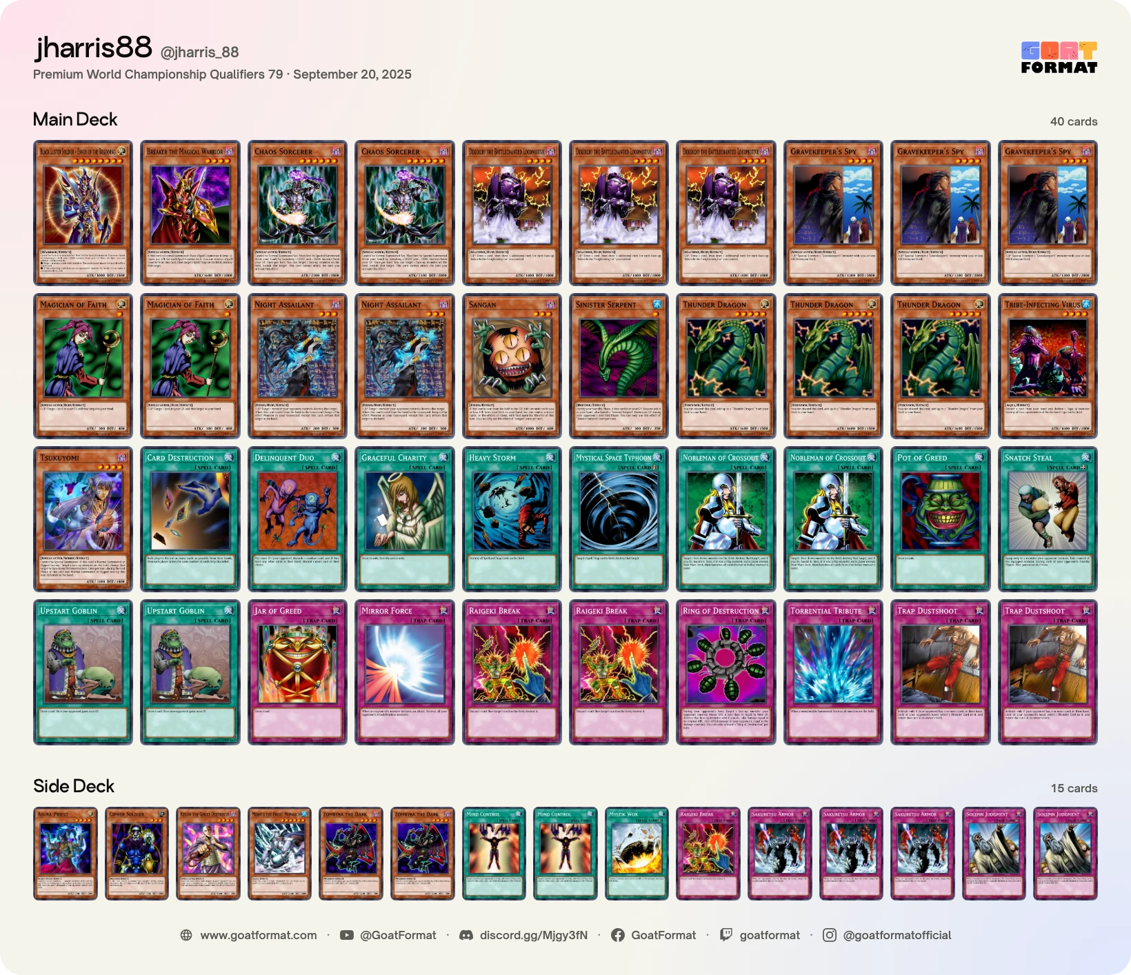 Chaos Turbo