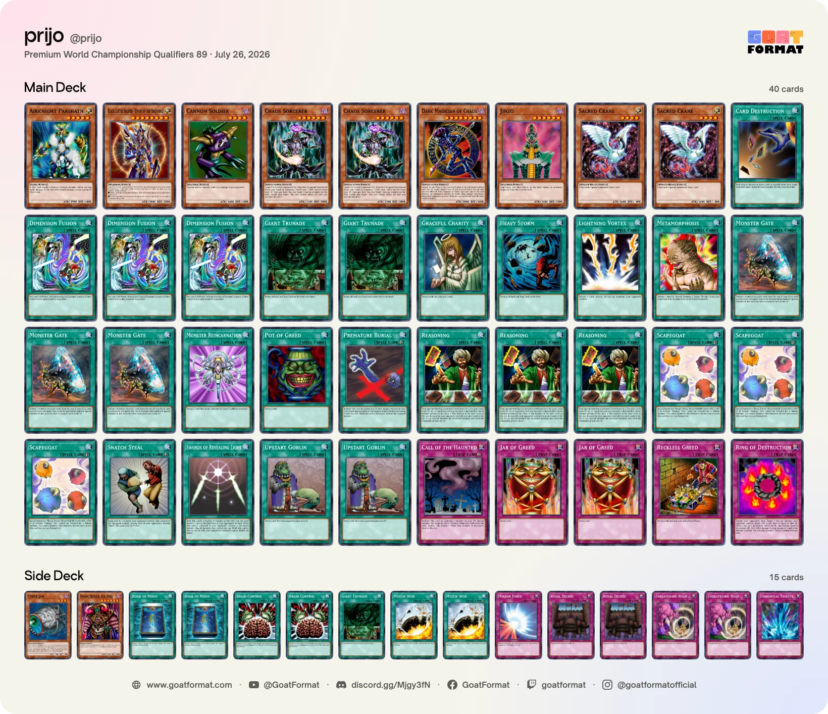 Reasoning Gate Turbo