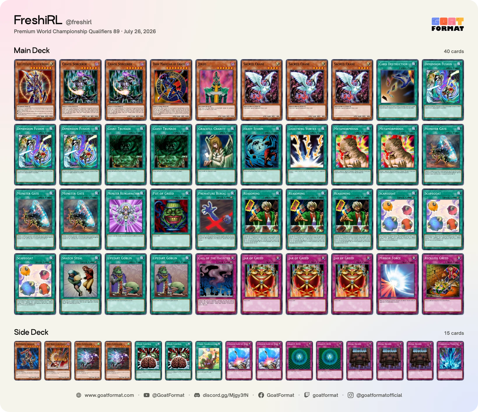 Reasoning Gate Turbo