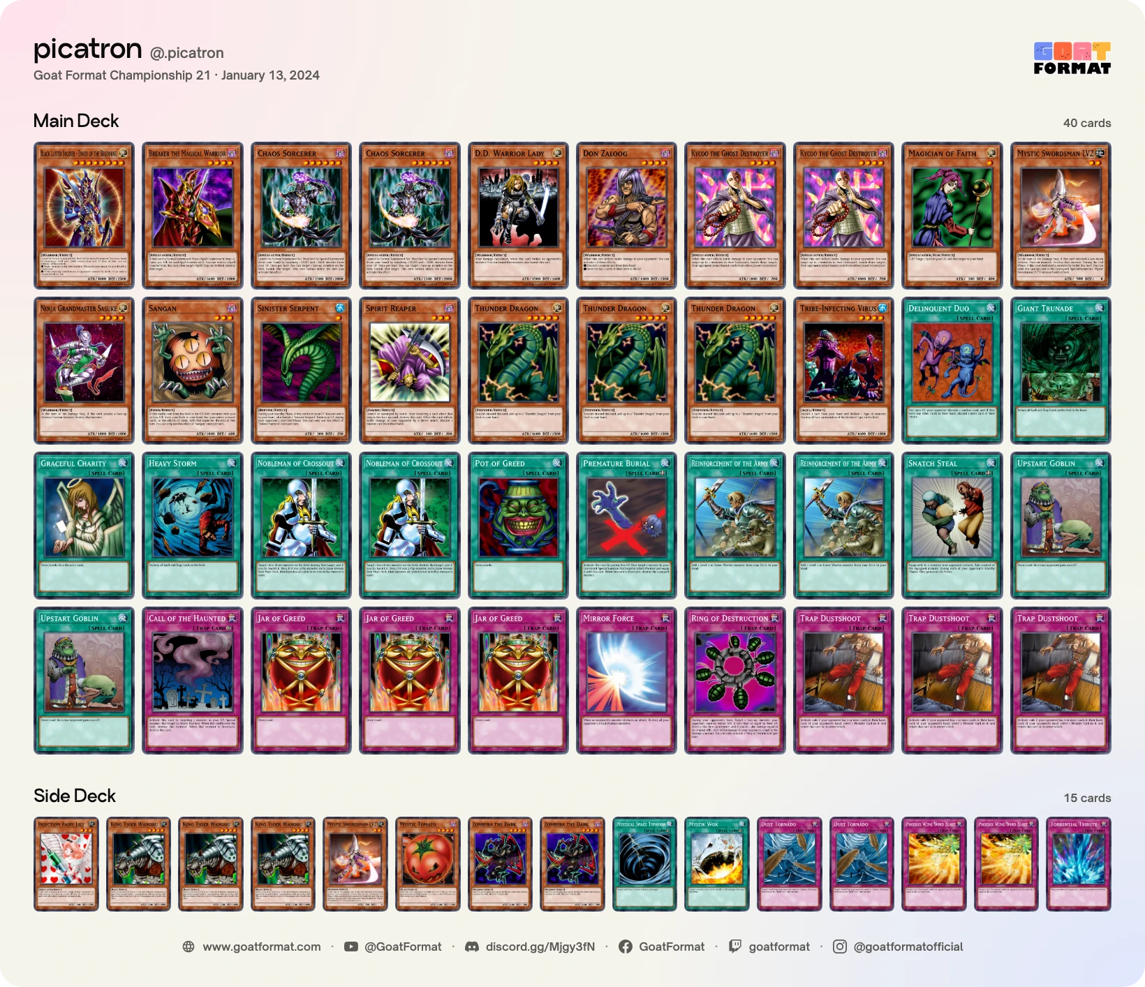 Chaos Warrior Turbo