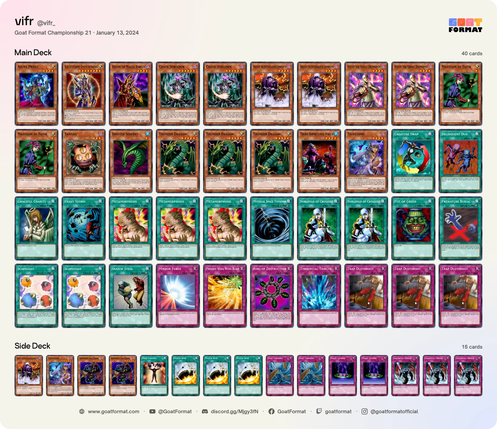 Chaos Control