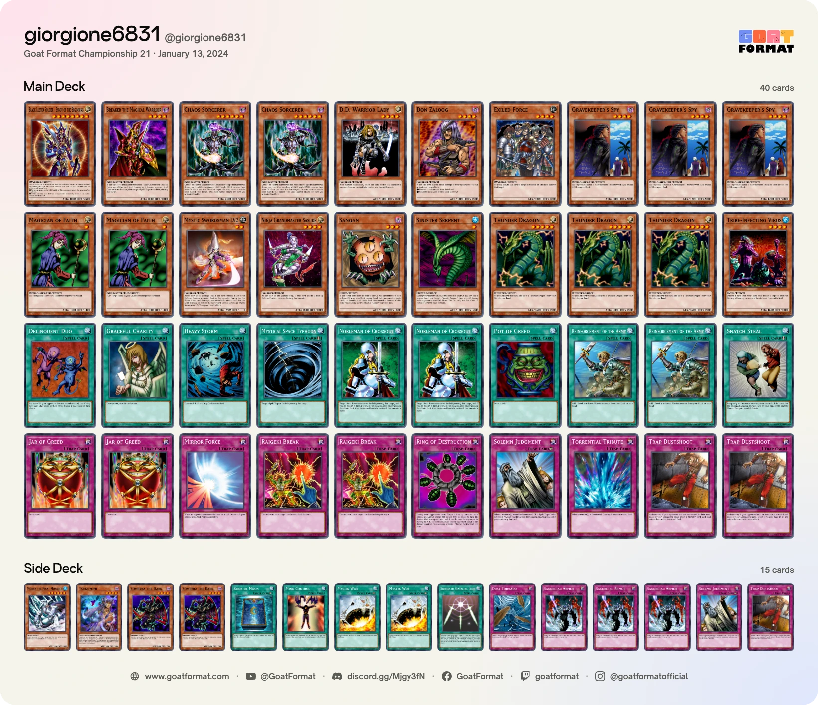 Chaos Warrior Turbo