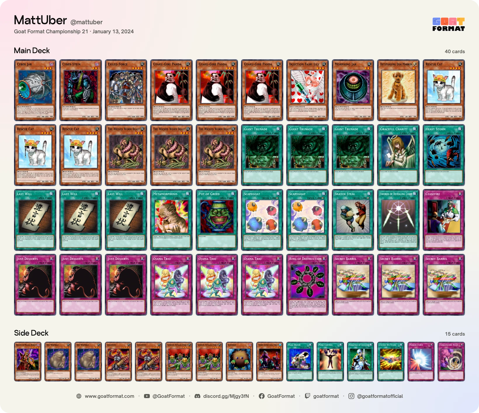 Cat OTK