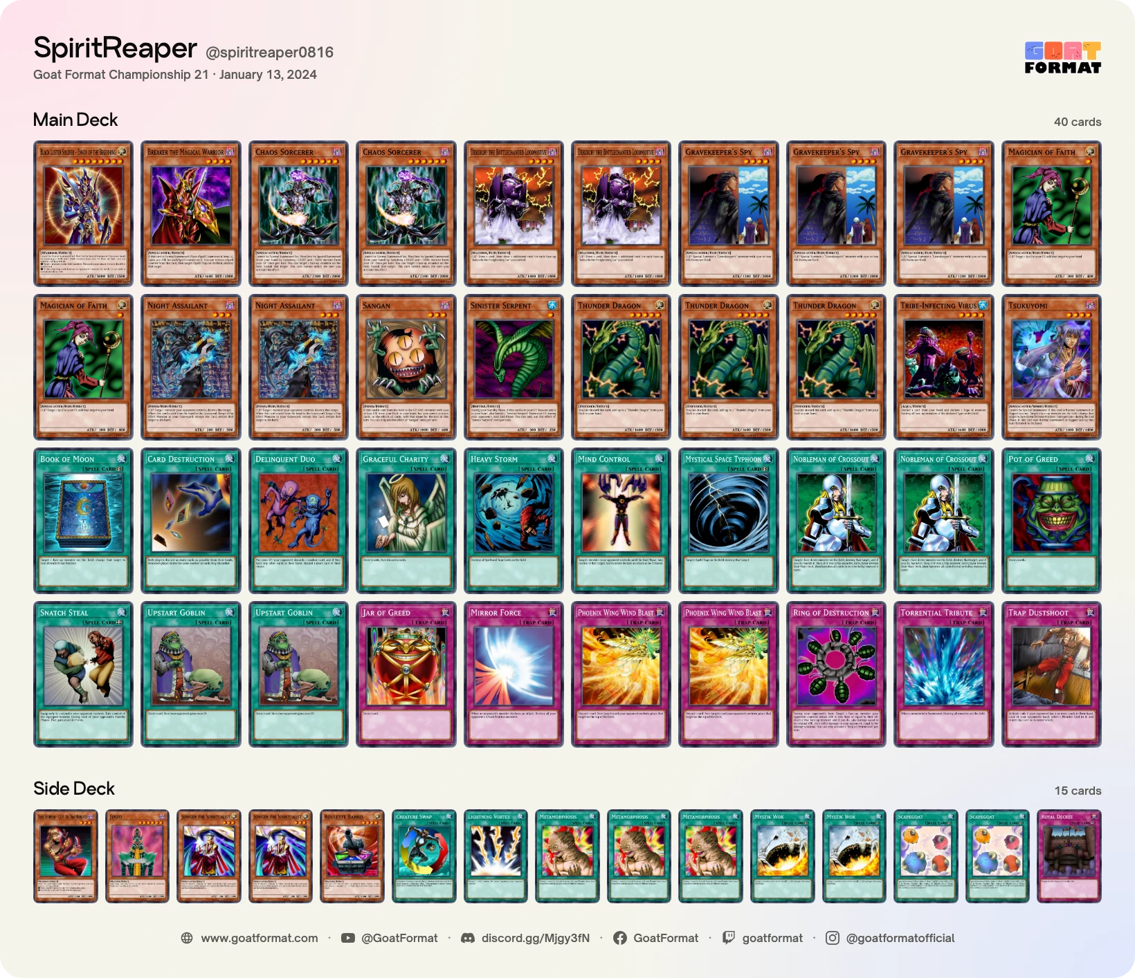 Chaos Turbo