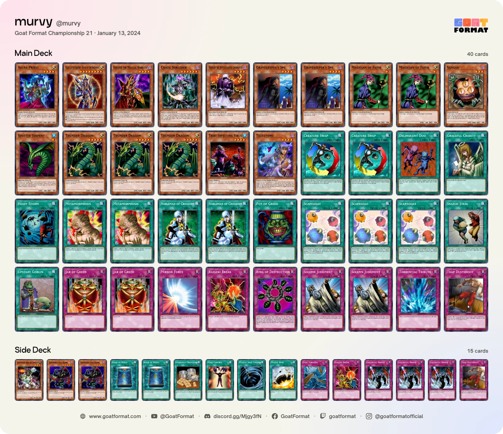 Chaos Control