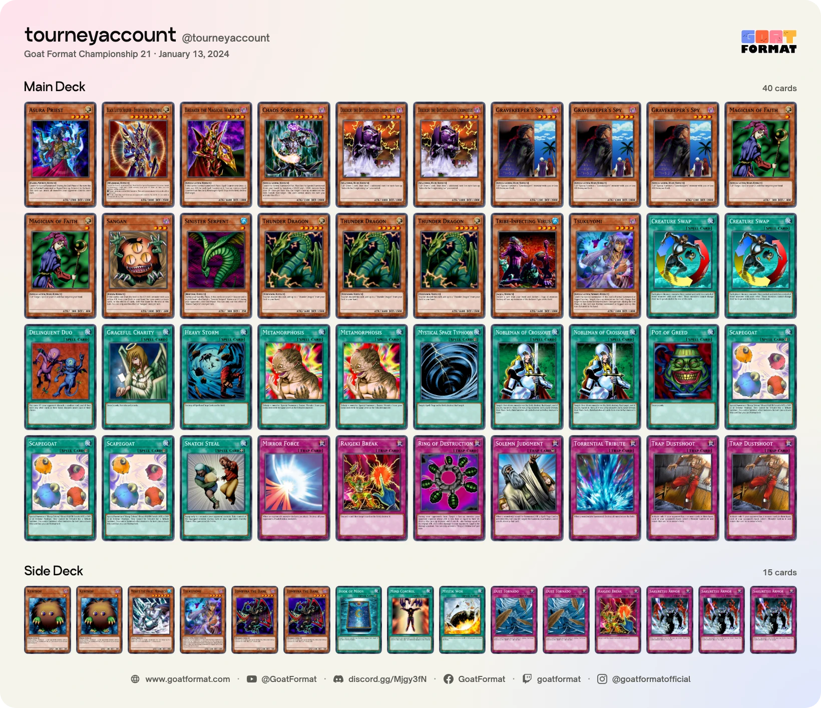Chaos Control