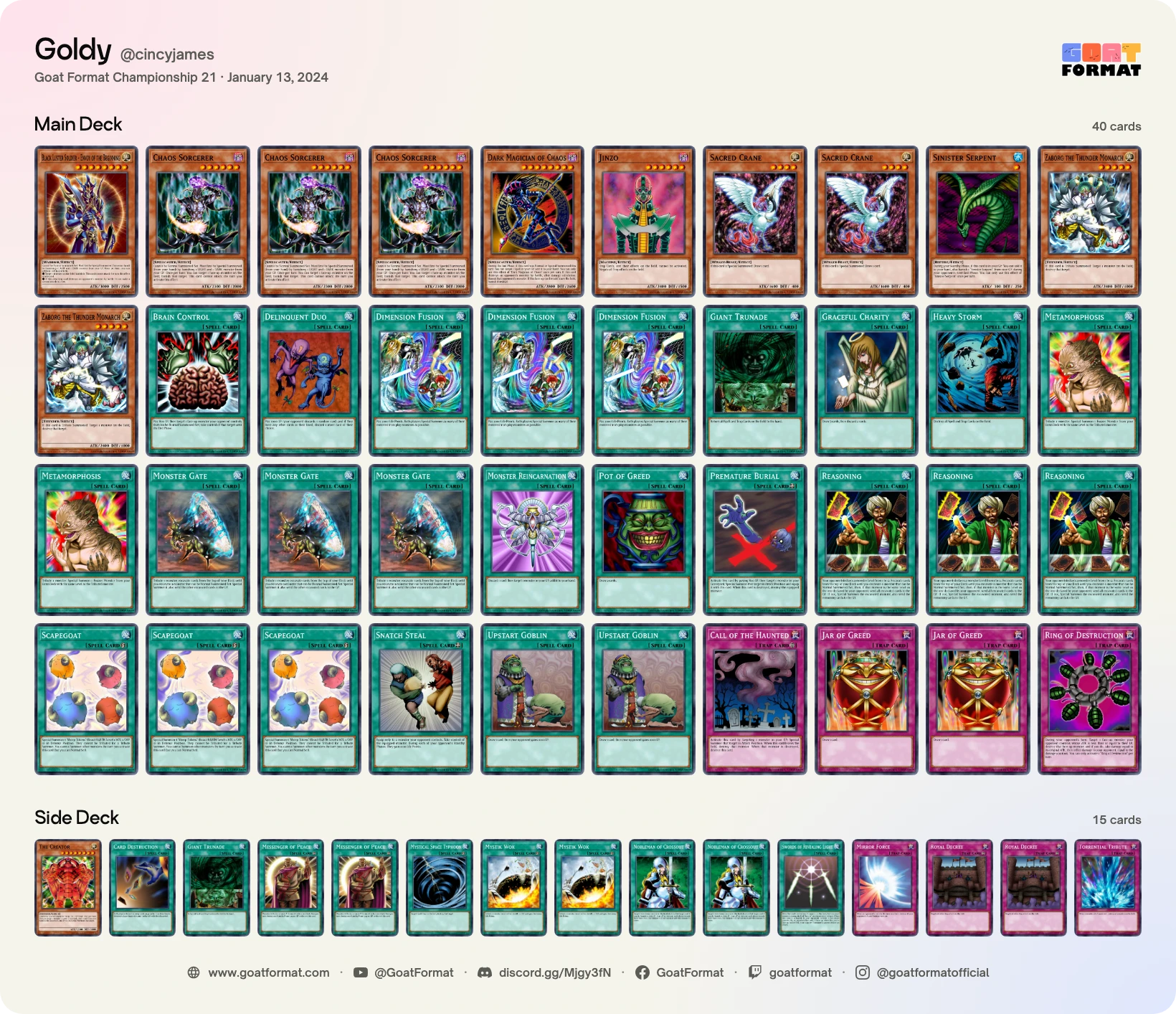 Reasoning Gate Turbo