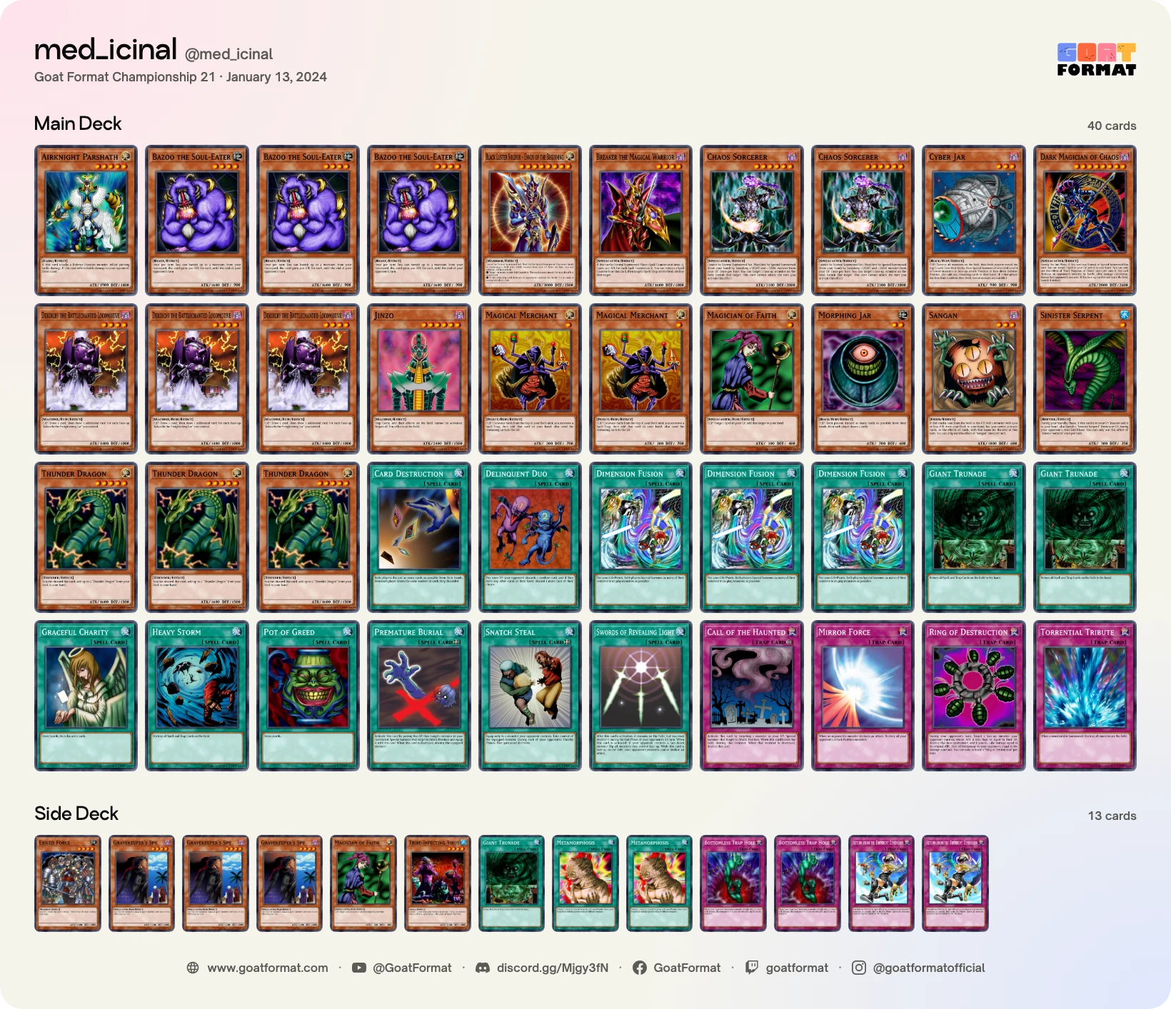 Dimension Fusion Turbo