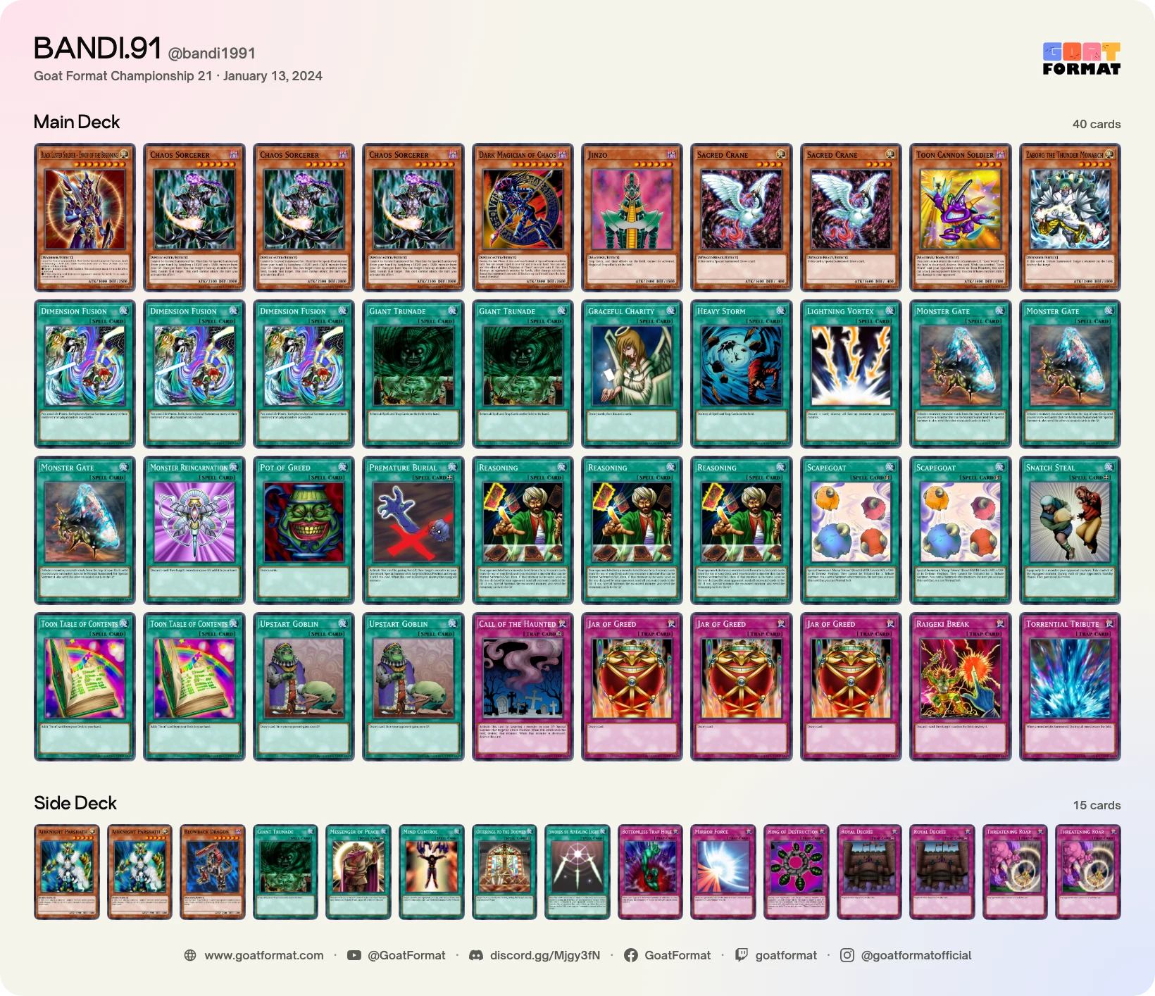 Reasoning Gate Turbo