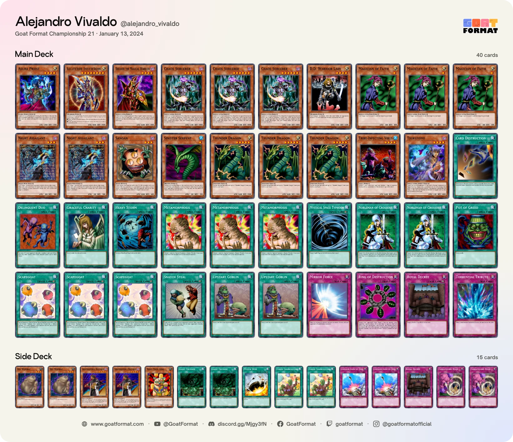 Chaos Control