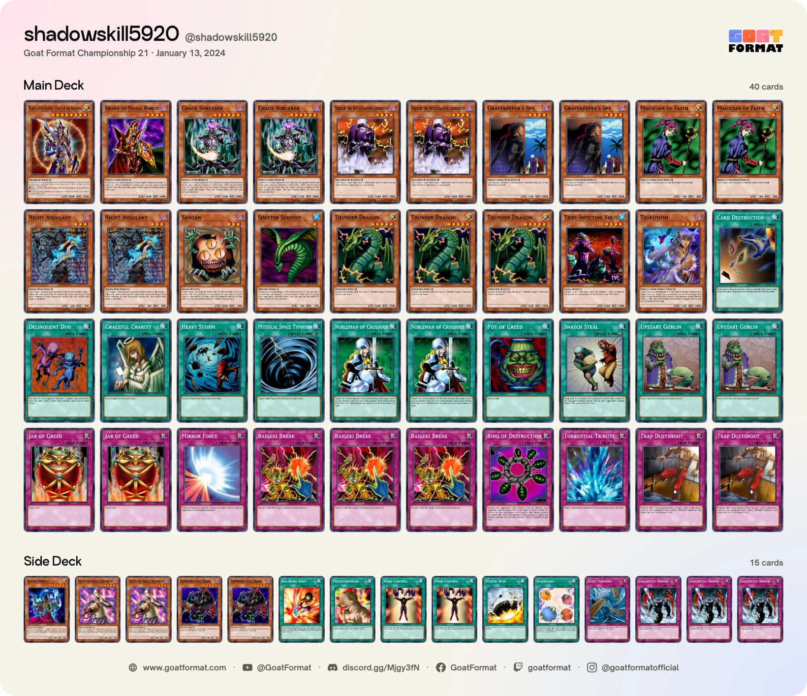 Chaos Turbo