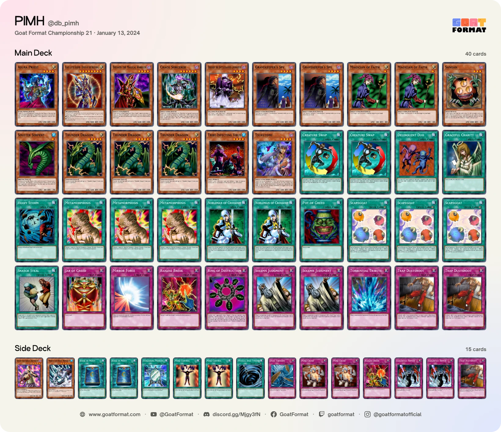 Chaos Control