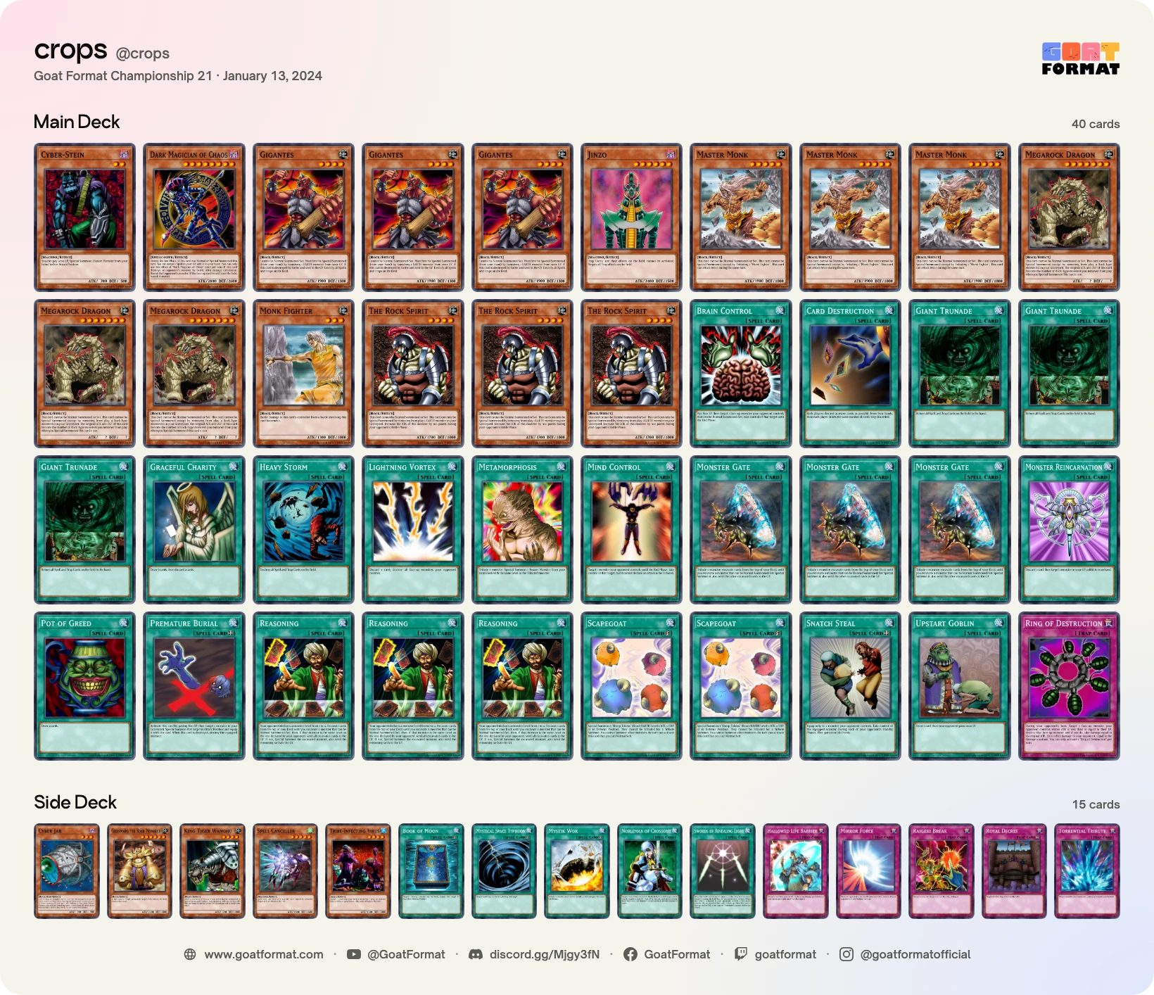 Reasoning Gate Turbo