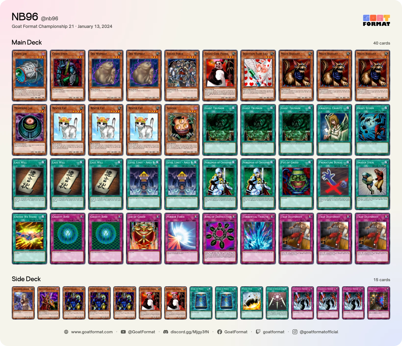 Cat OTK