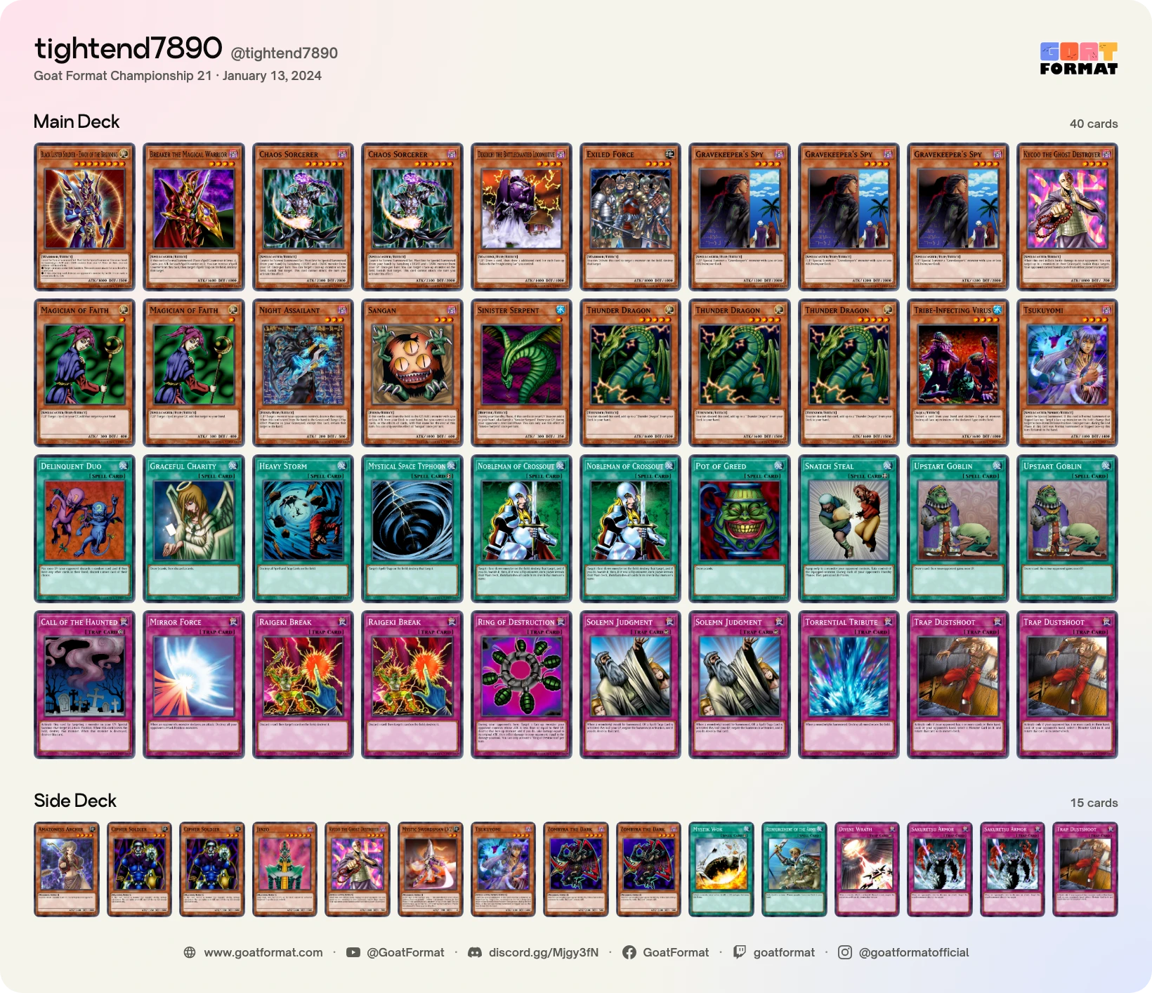 Chaos Turbo
