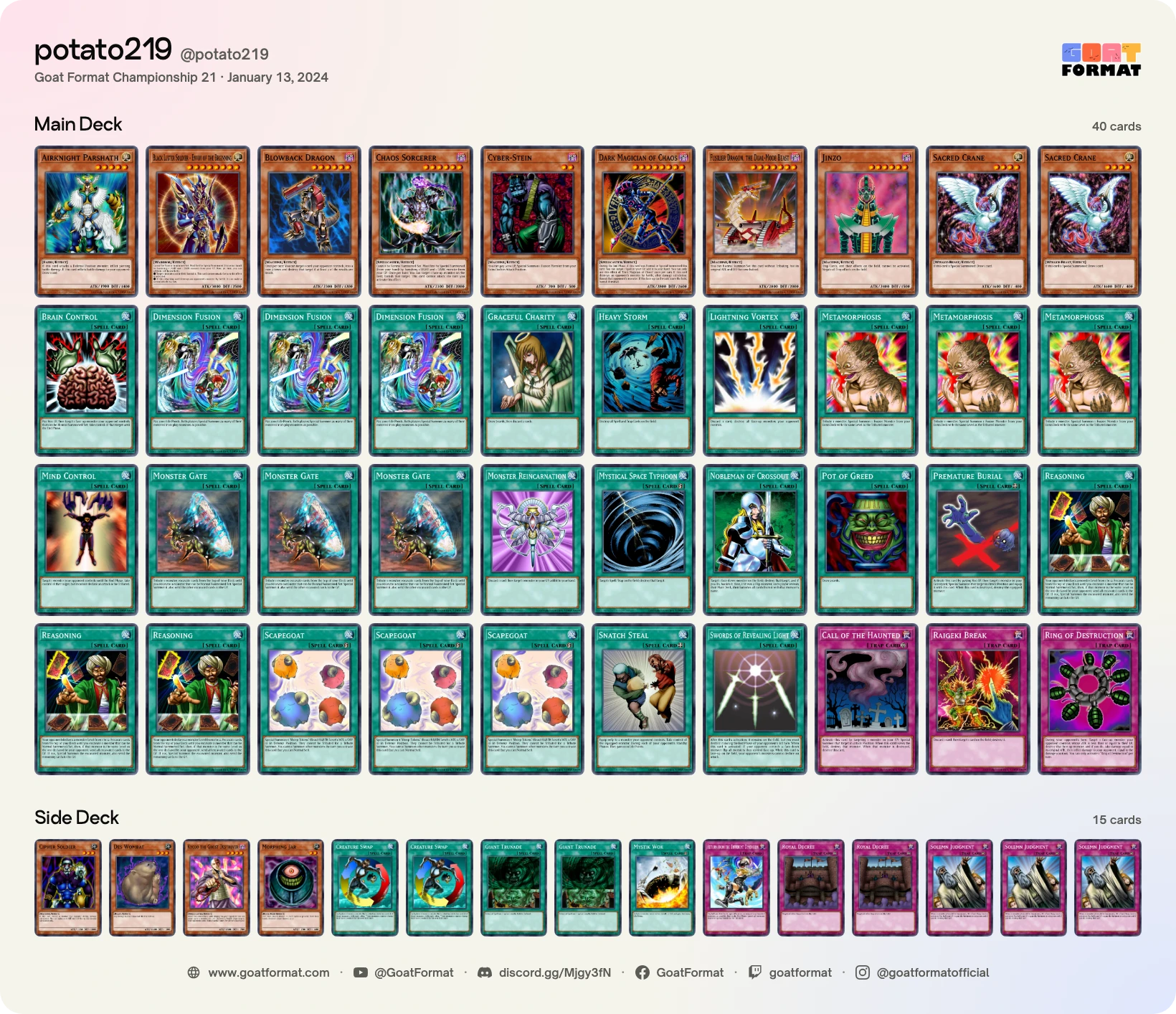 Reasoning Gate Turbo