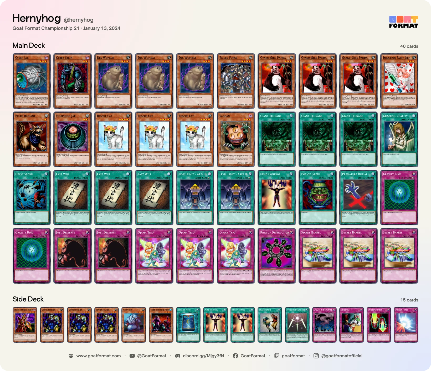 Cat OTK