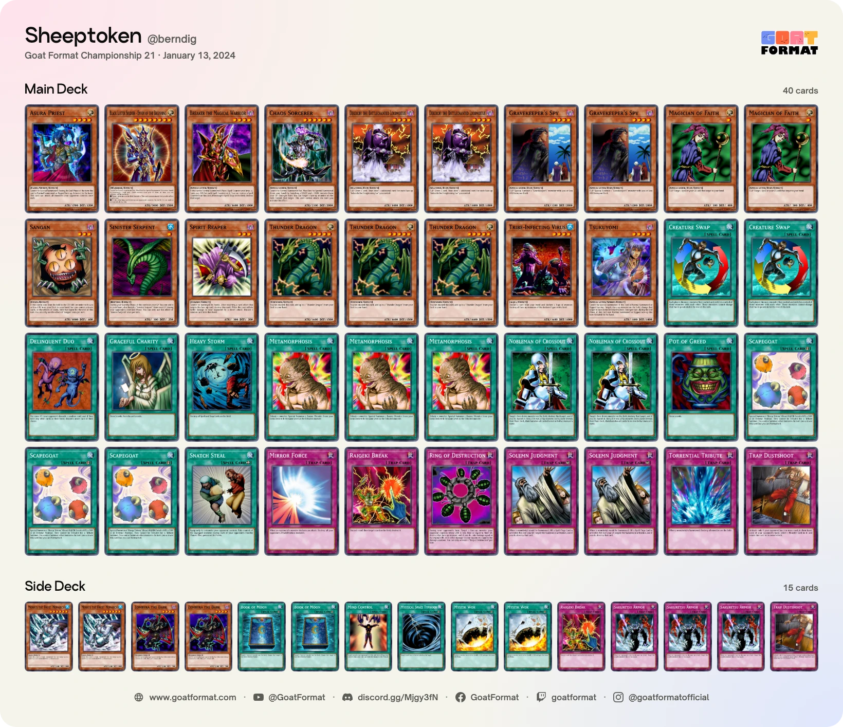 Chaos Control