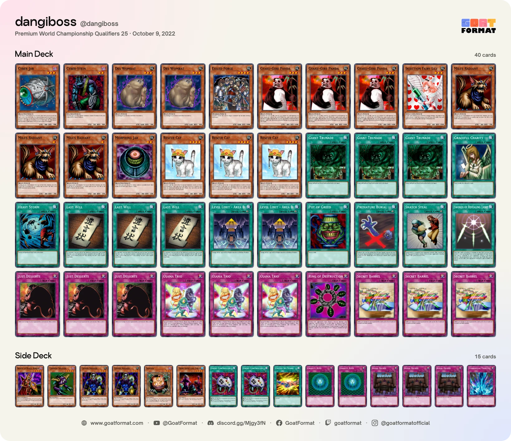 Cat OTK