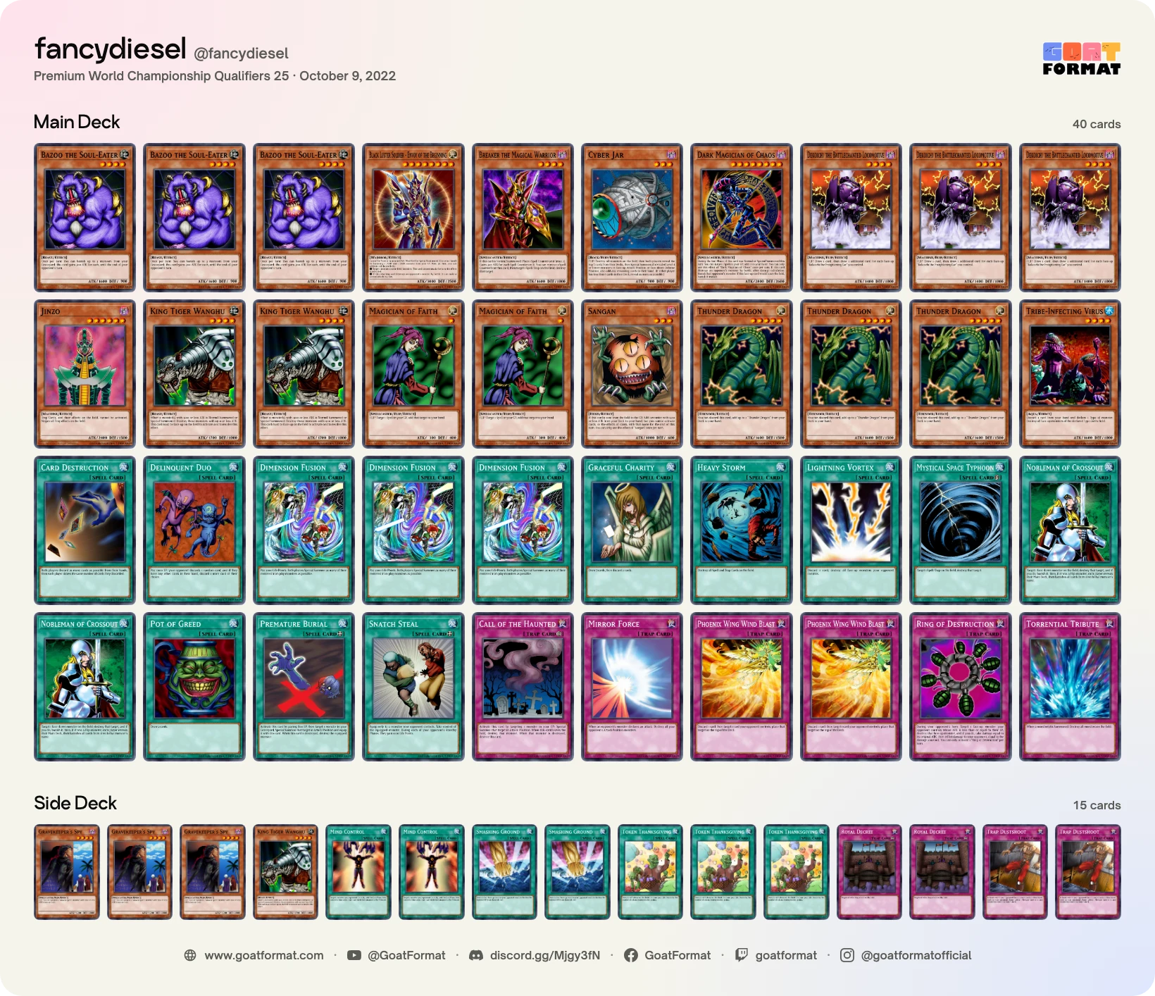 Dimension Fusion Turbo