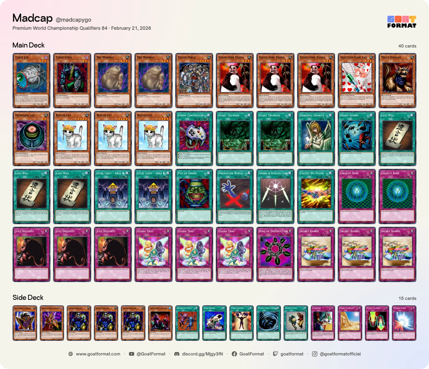 Cat OTK