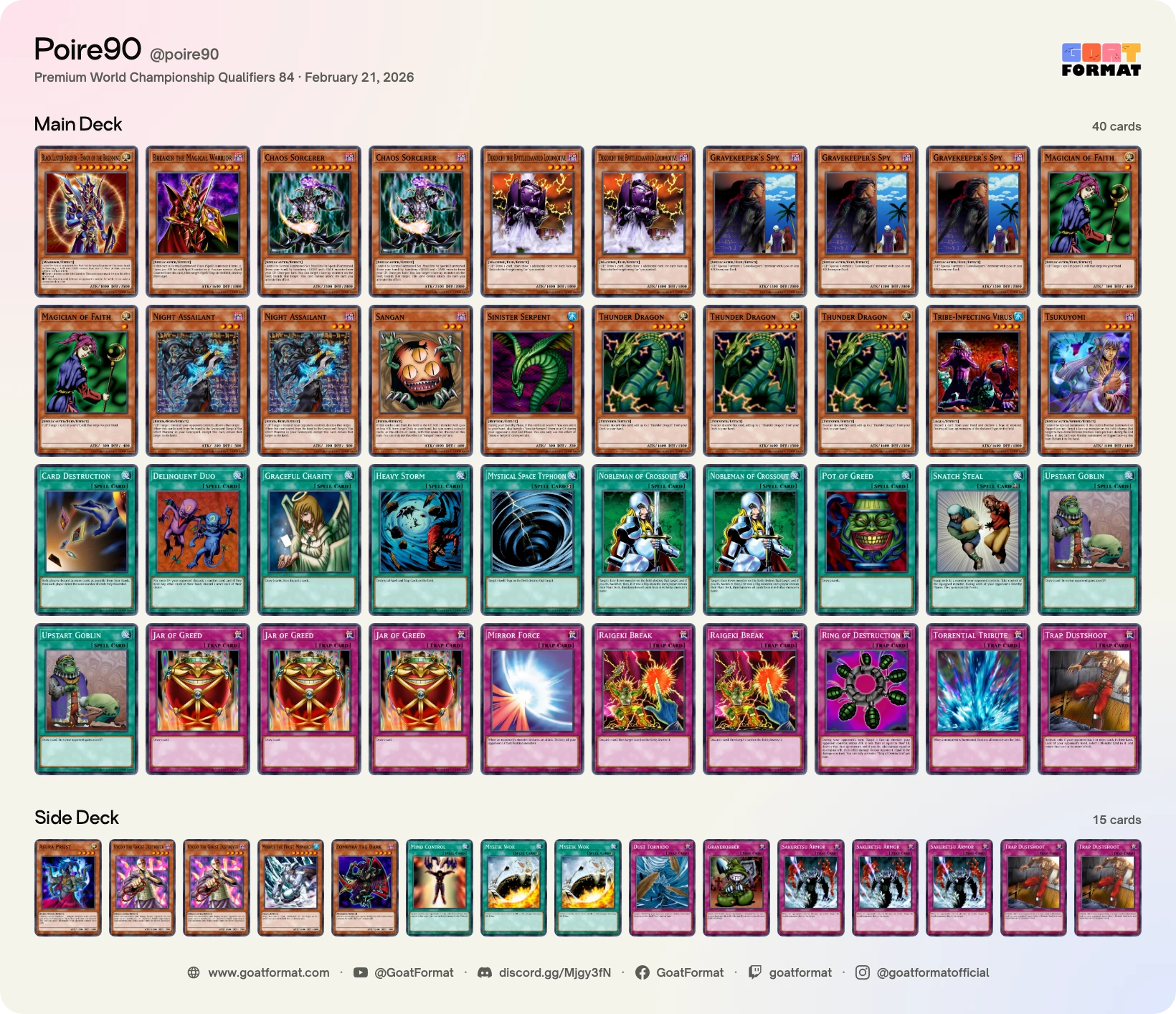 Chaos Turbo