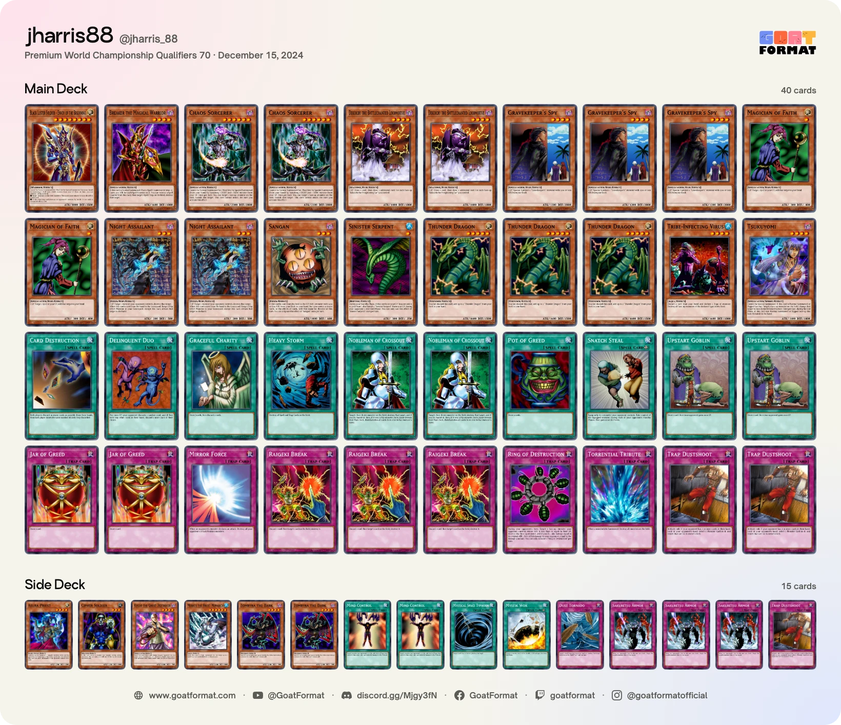 Chaos Turbo