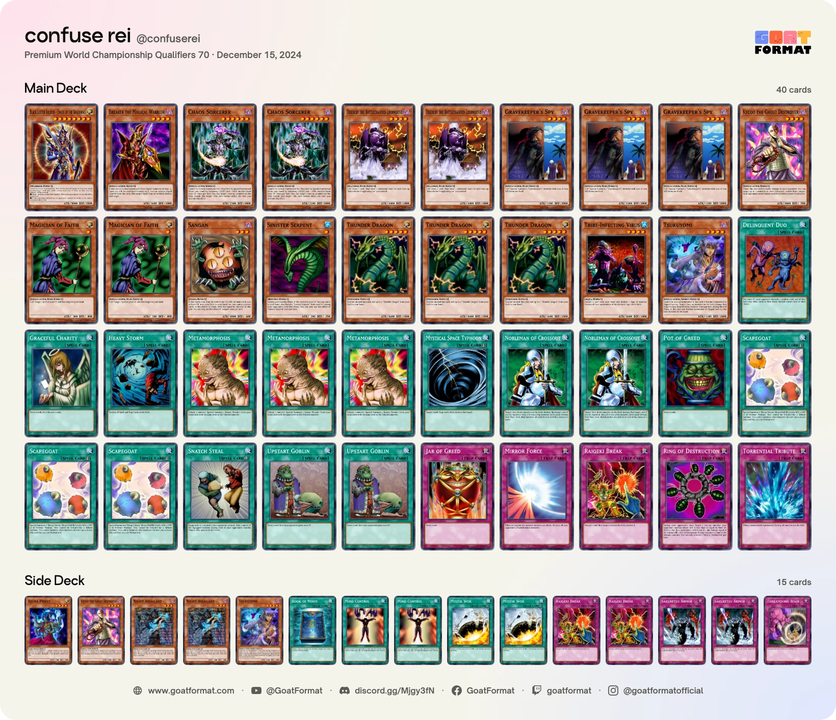 Chaos Control