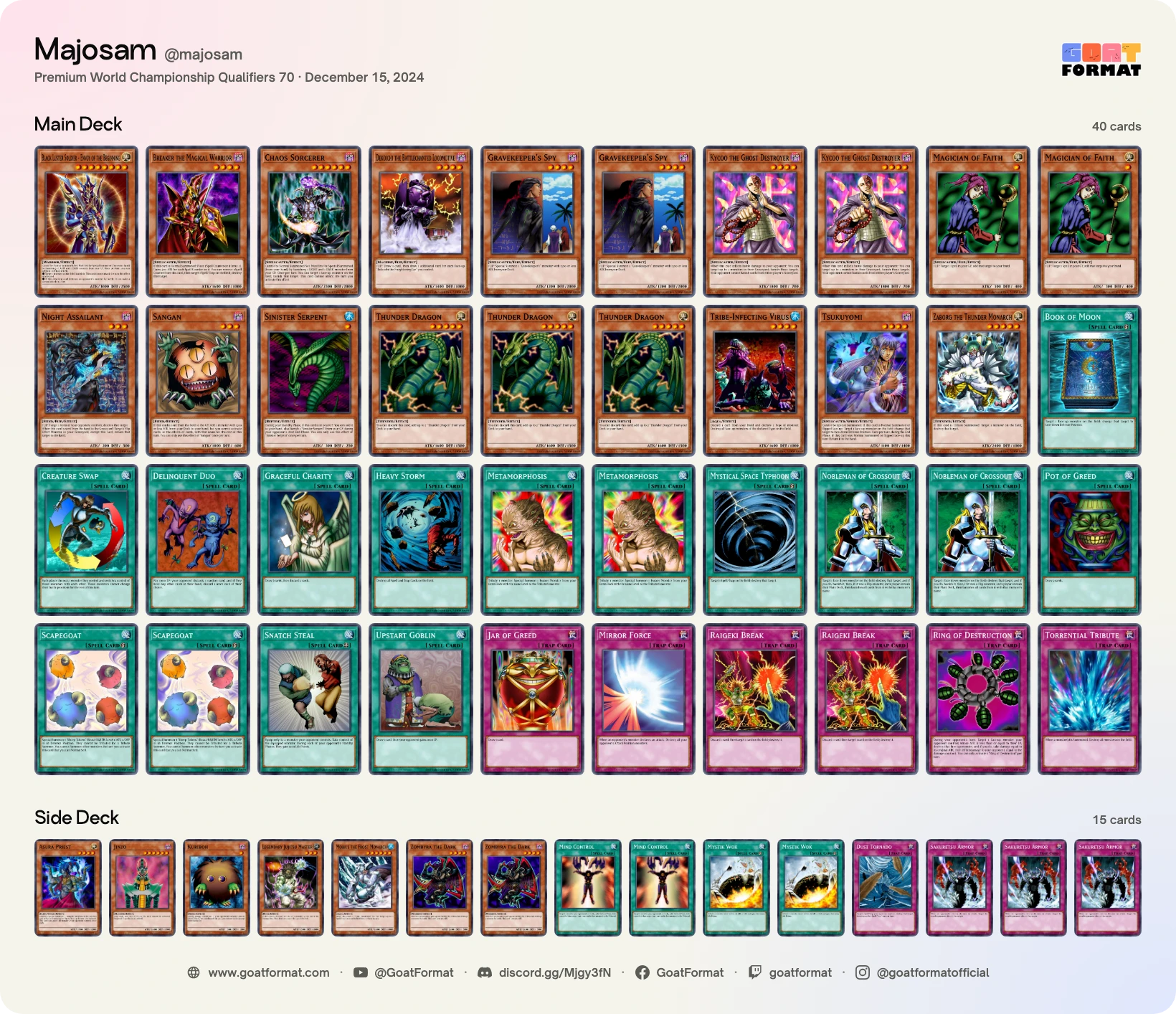 Chaos Control