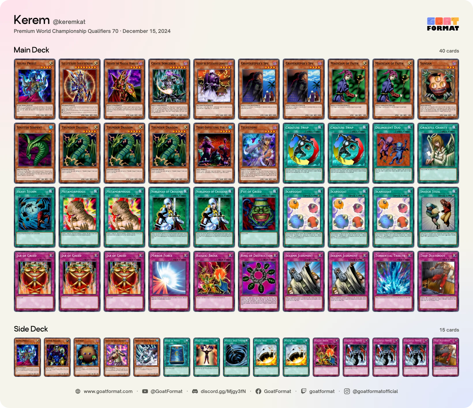 Chaos Control