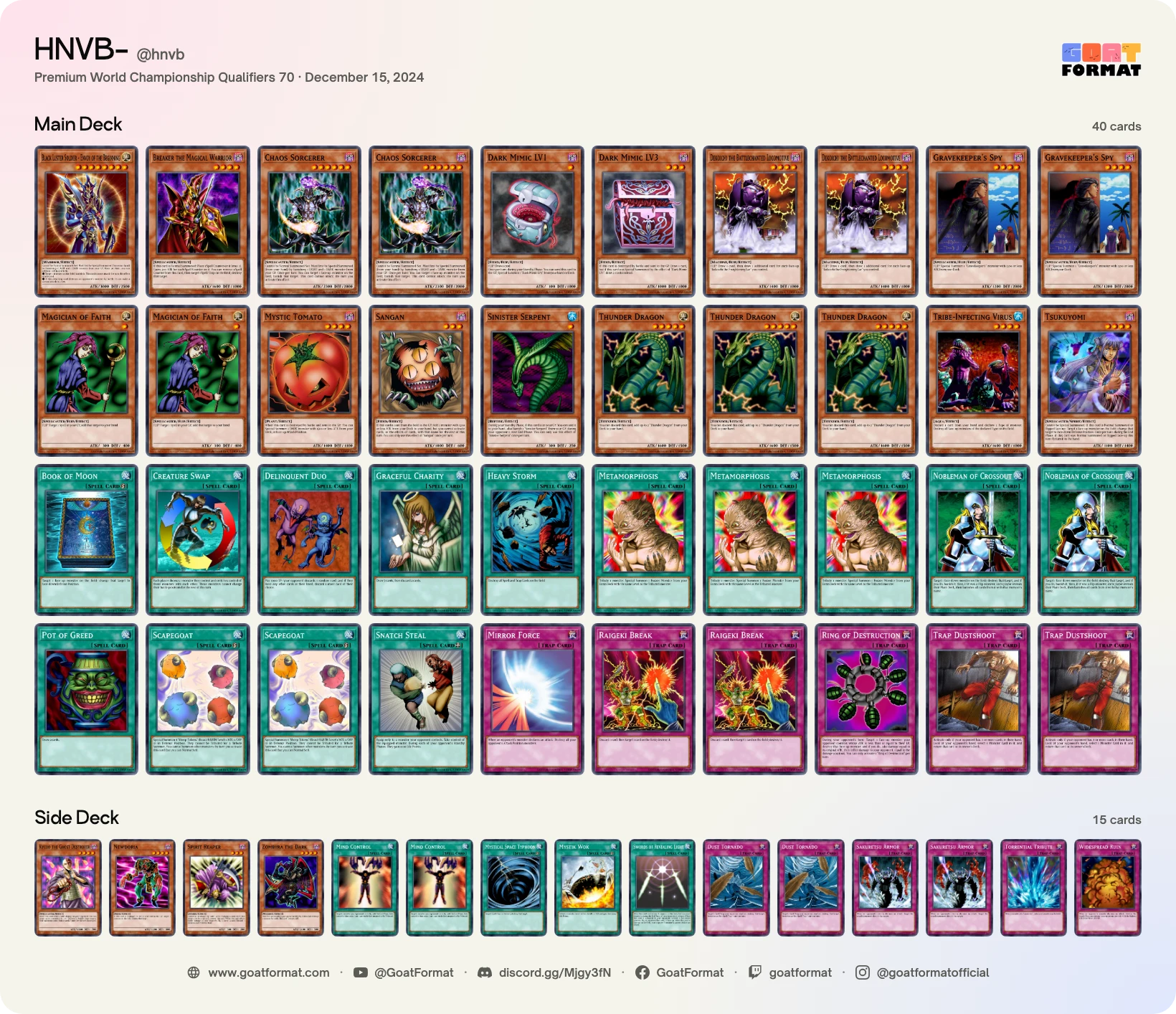Chaos Control