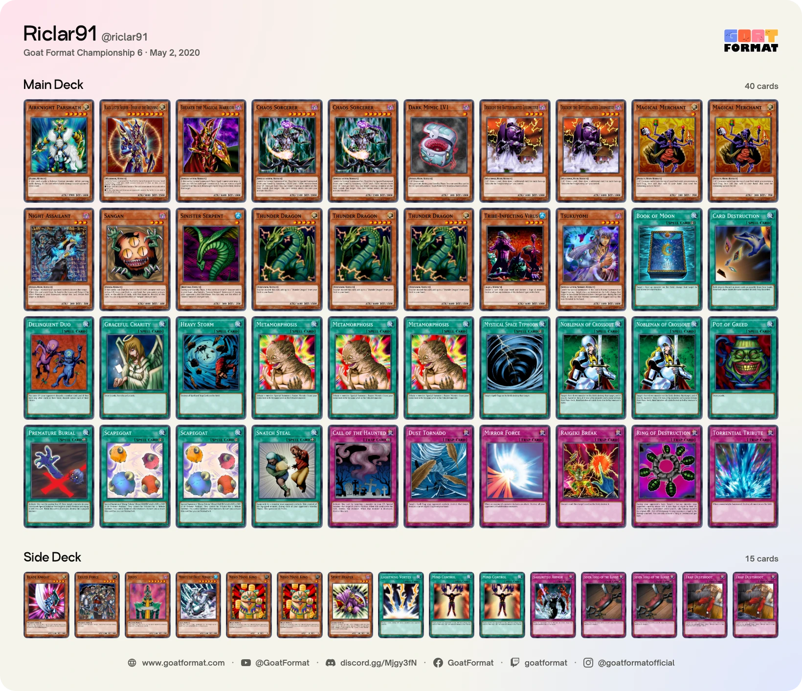 Chaos Control