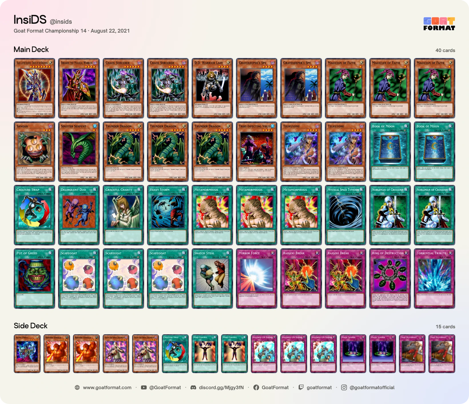 Chaos Control