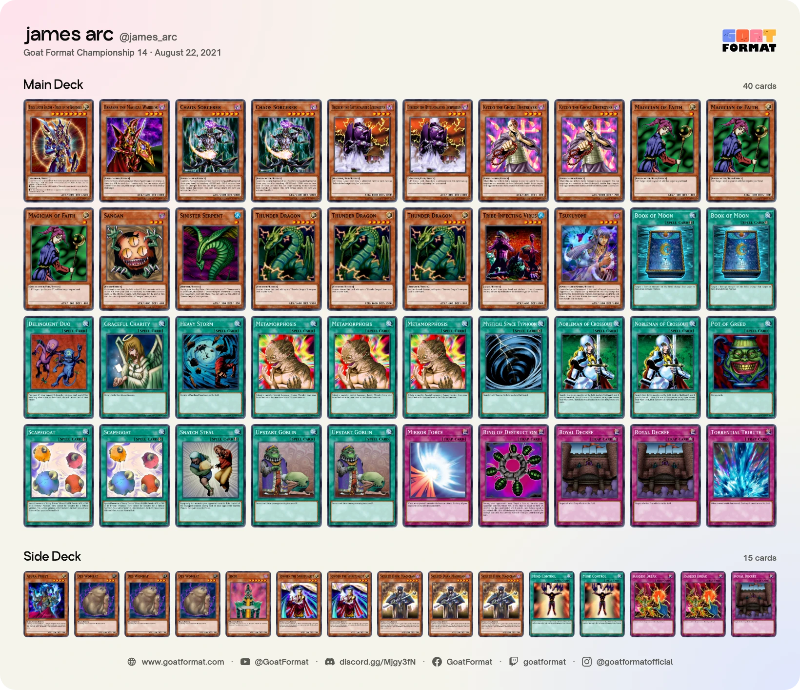 Chaos Control