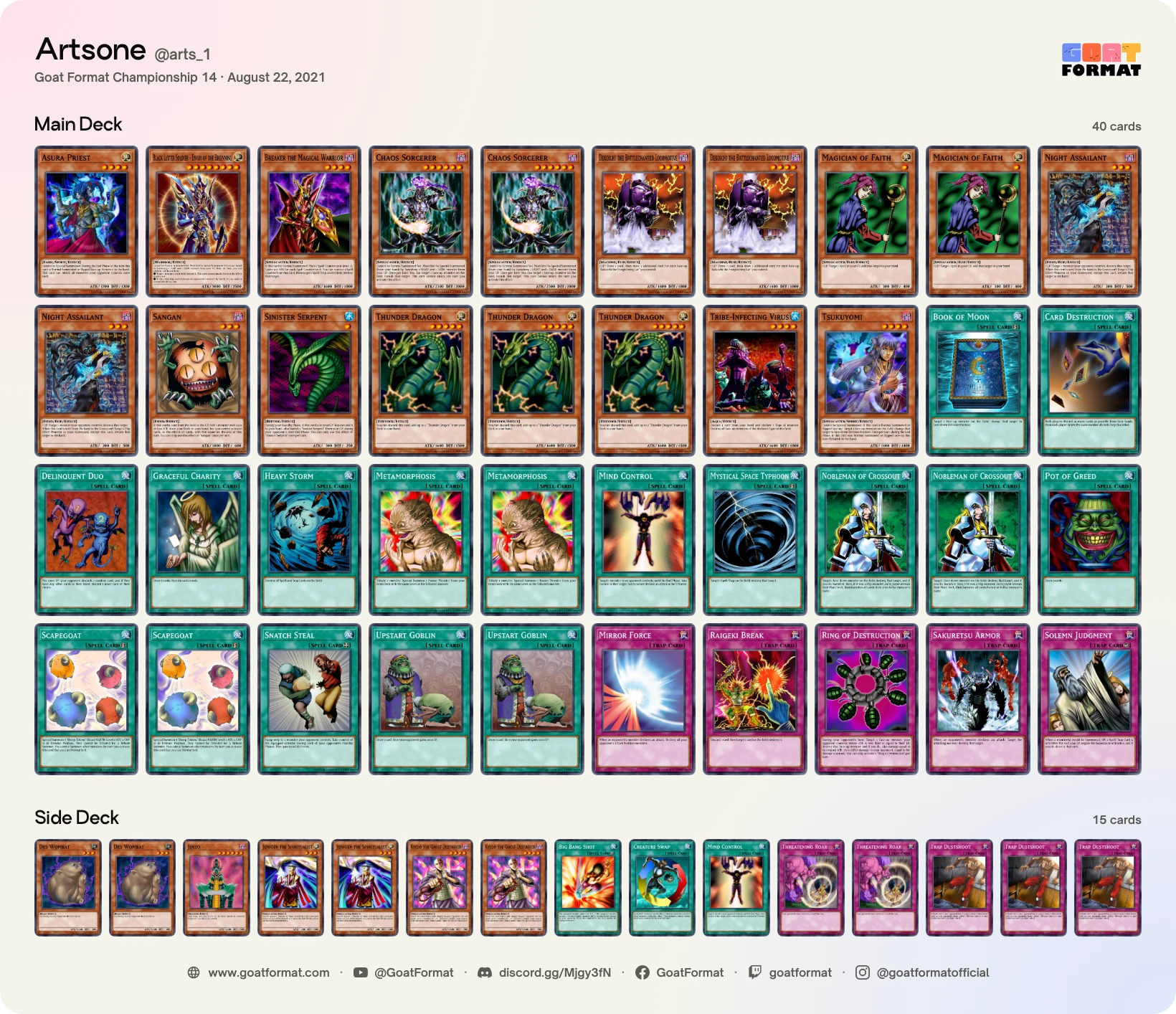 Chaos Control