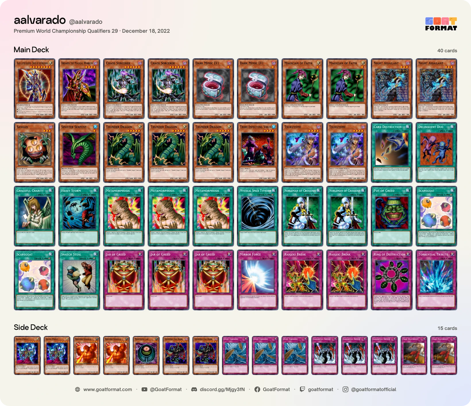 Chaos Control