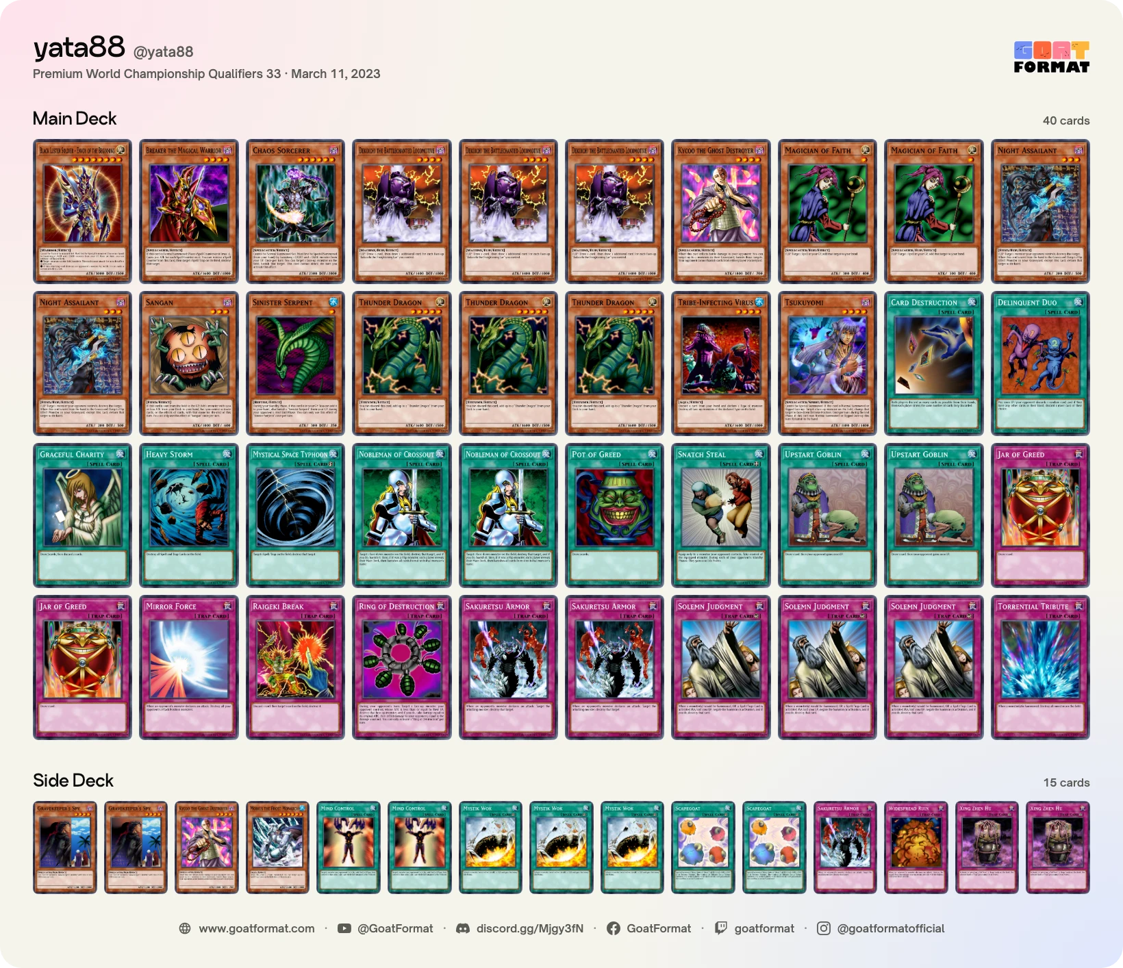 Chaos Turbo