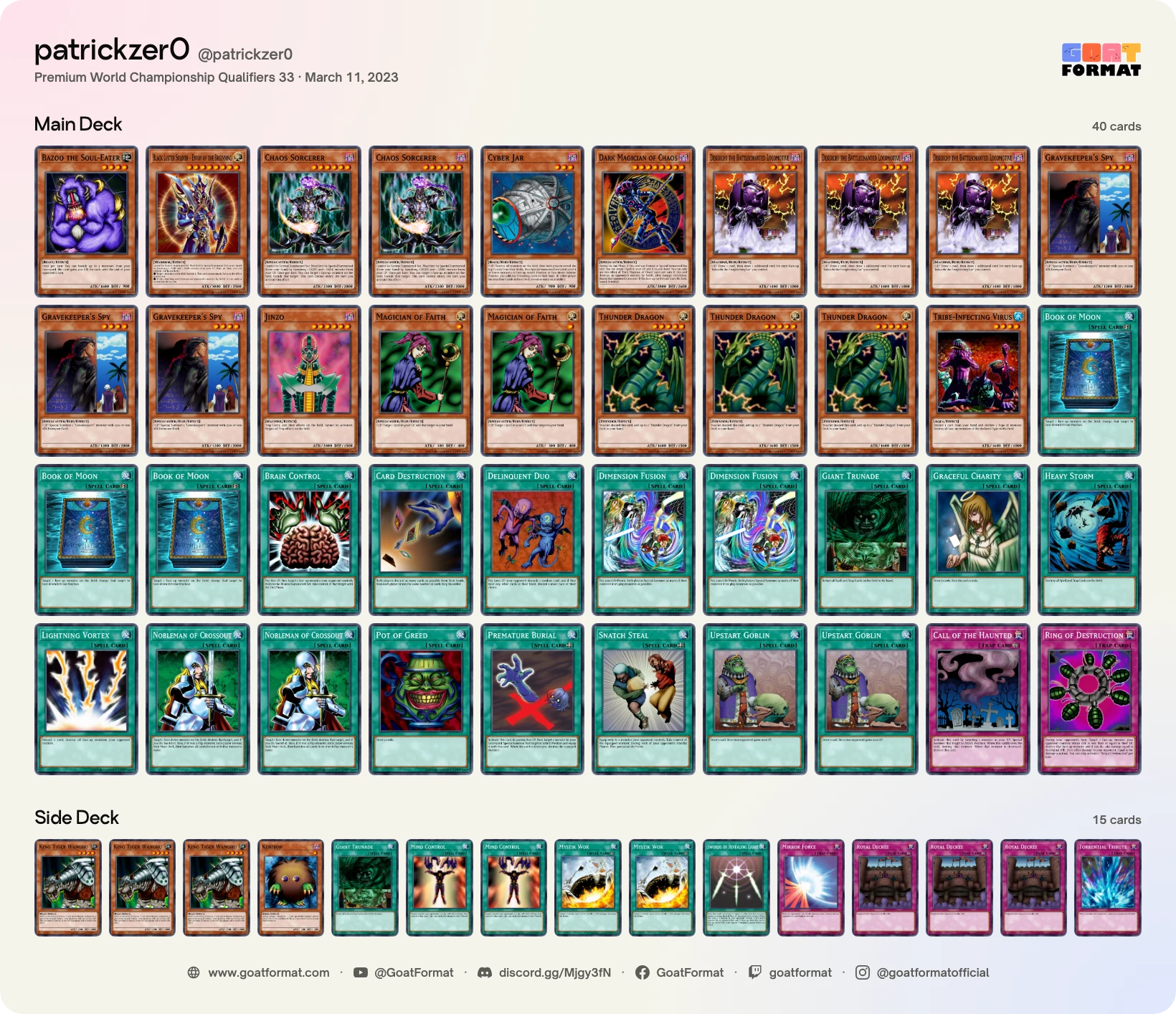 Dimension Fusion Turbo