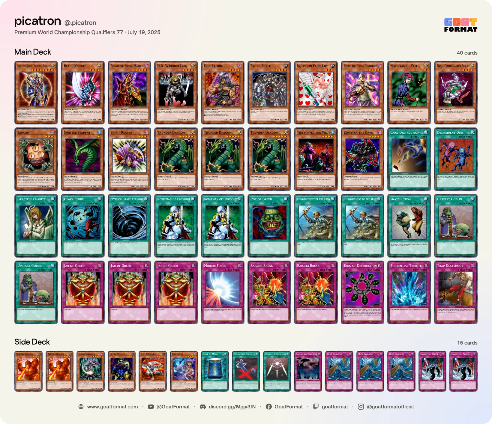 Chaos Warrior Turbo