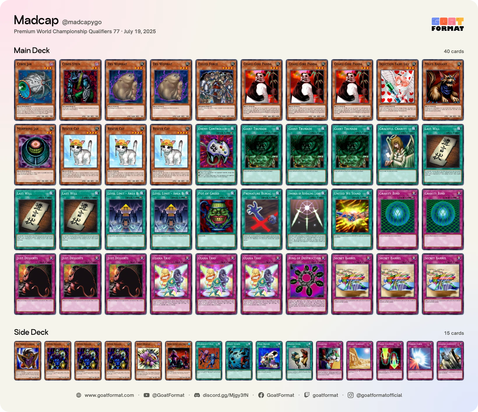 Cat OTK