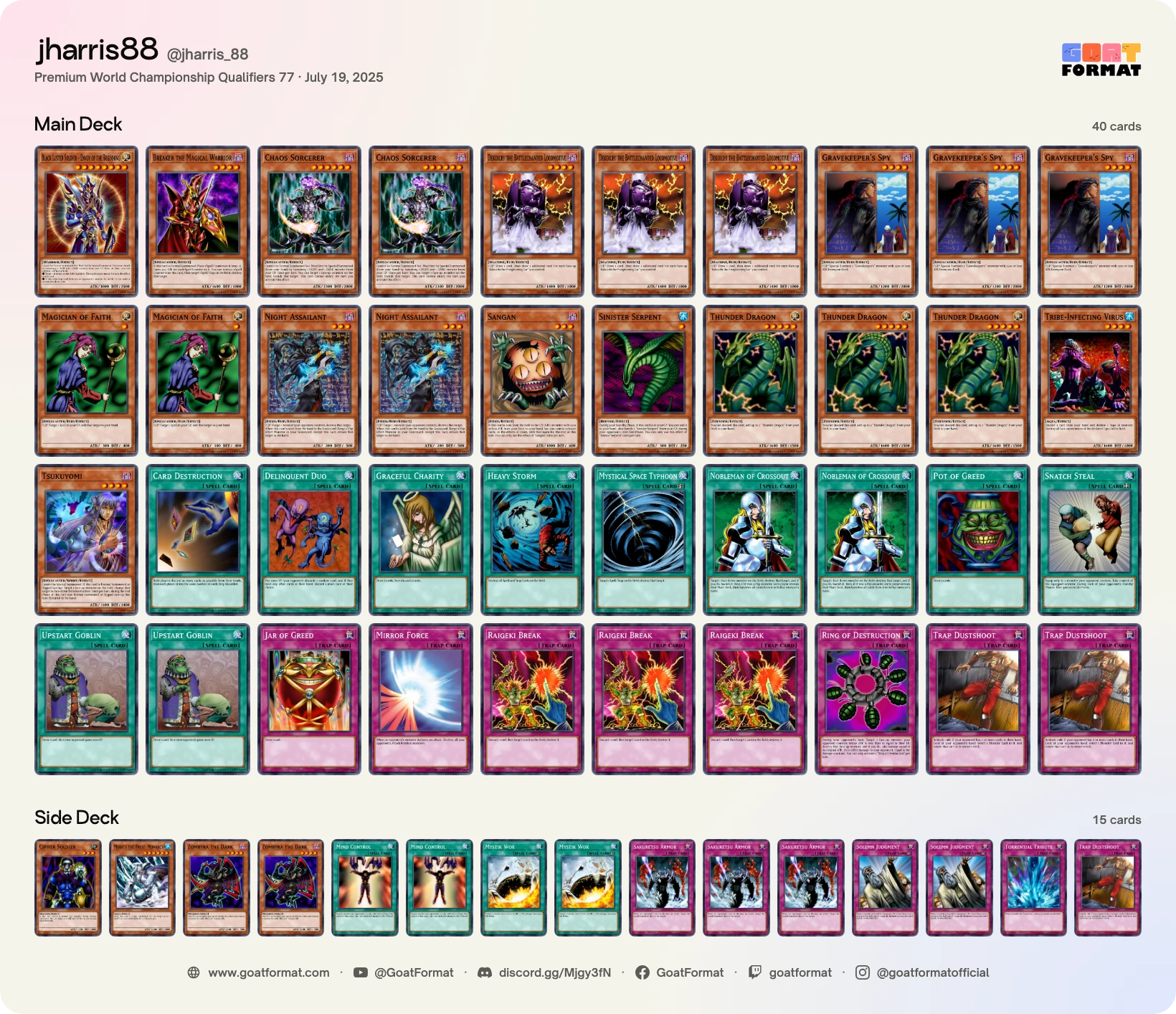 Chaos Turbo