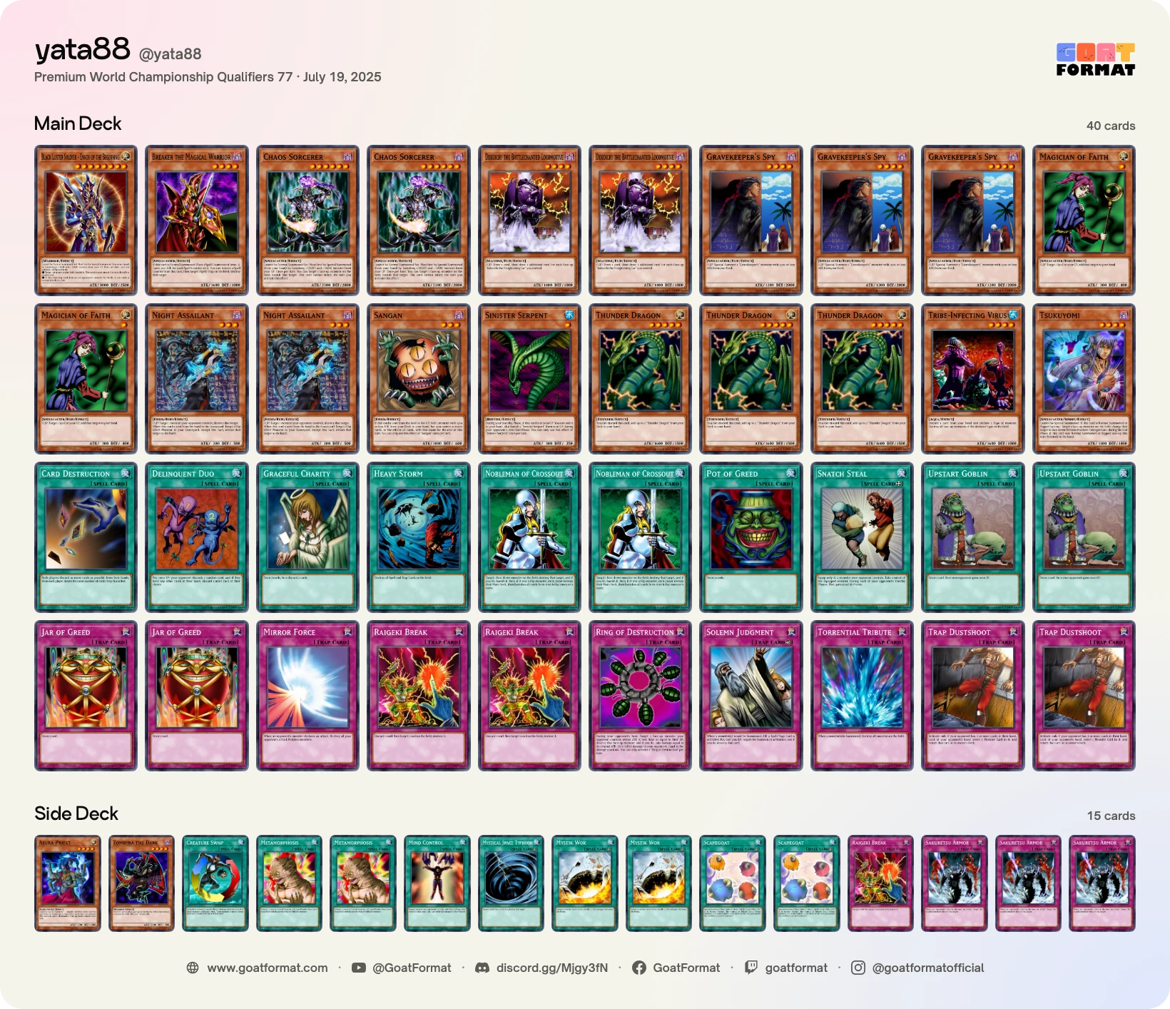 Chaos Turbo