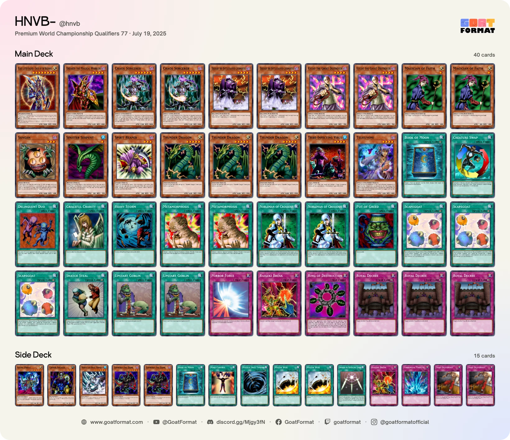Chaos Control