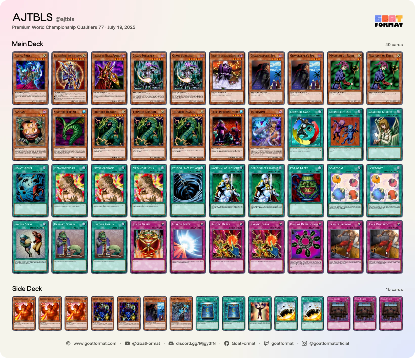 Chaos Control