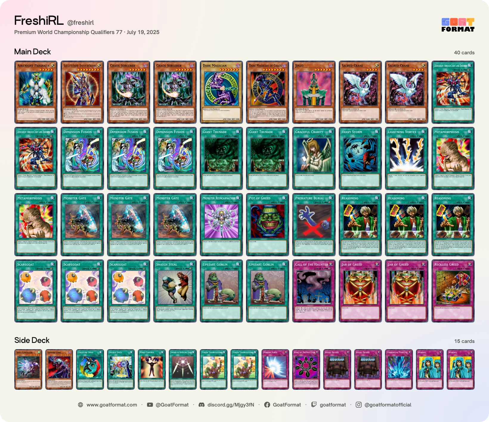 Reasoning Gate Turbo