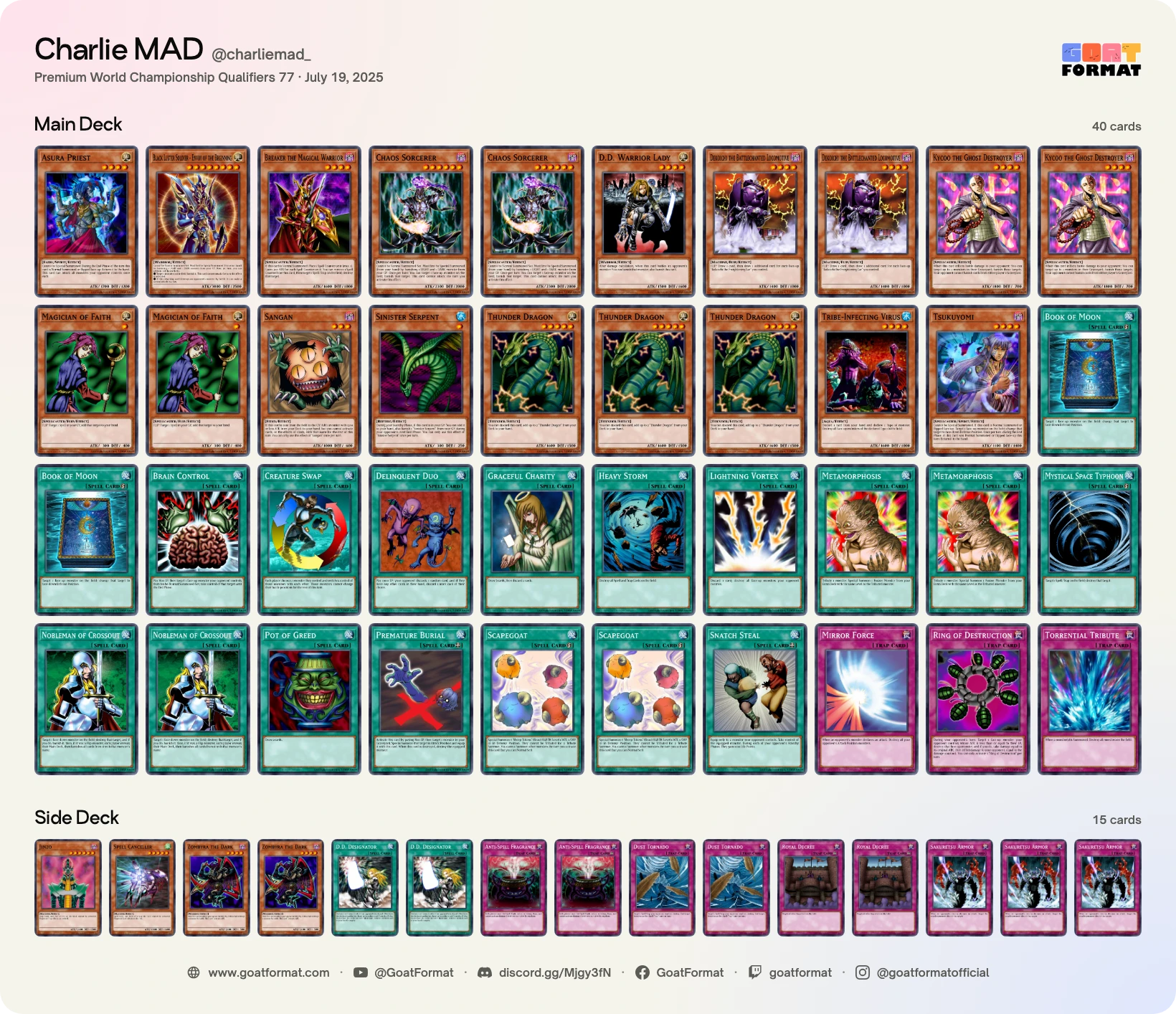 Chaos Control